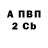 Метамфетамин винт SABR INSALLOH