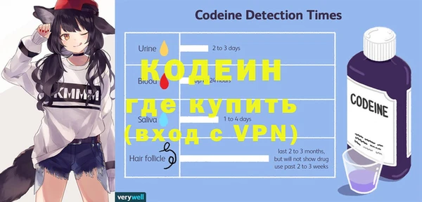 эйфоретик Балахна